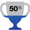 50% Milestone